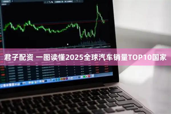 君子配资 一图读懂2025全球汽车销量TOP10国家